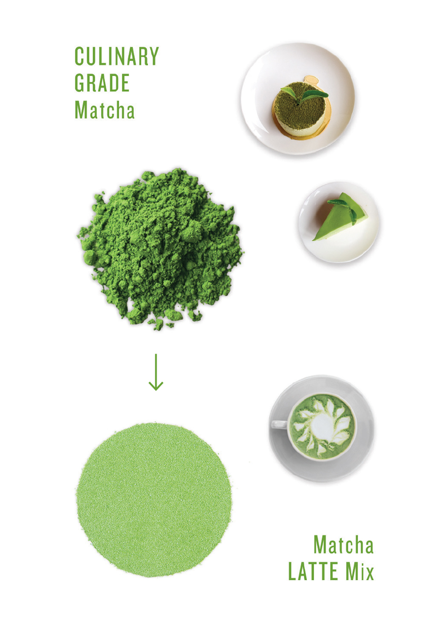 Culinary Grade Matcha from the Jasmine Pearl Tea Co Culinary Grade Matcha from the Jasmine Pearl Tea Co